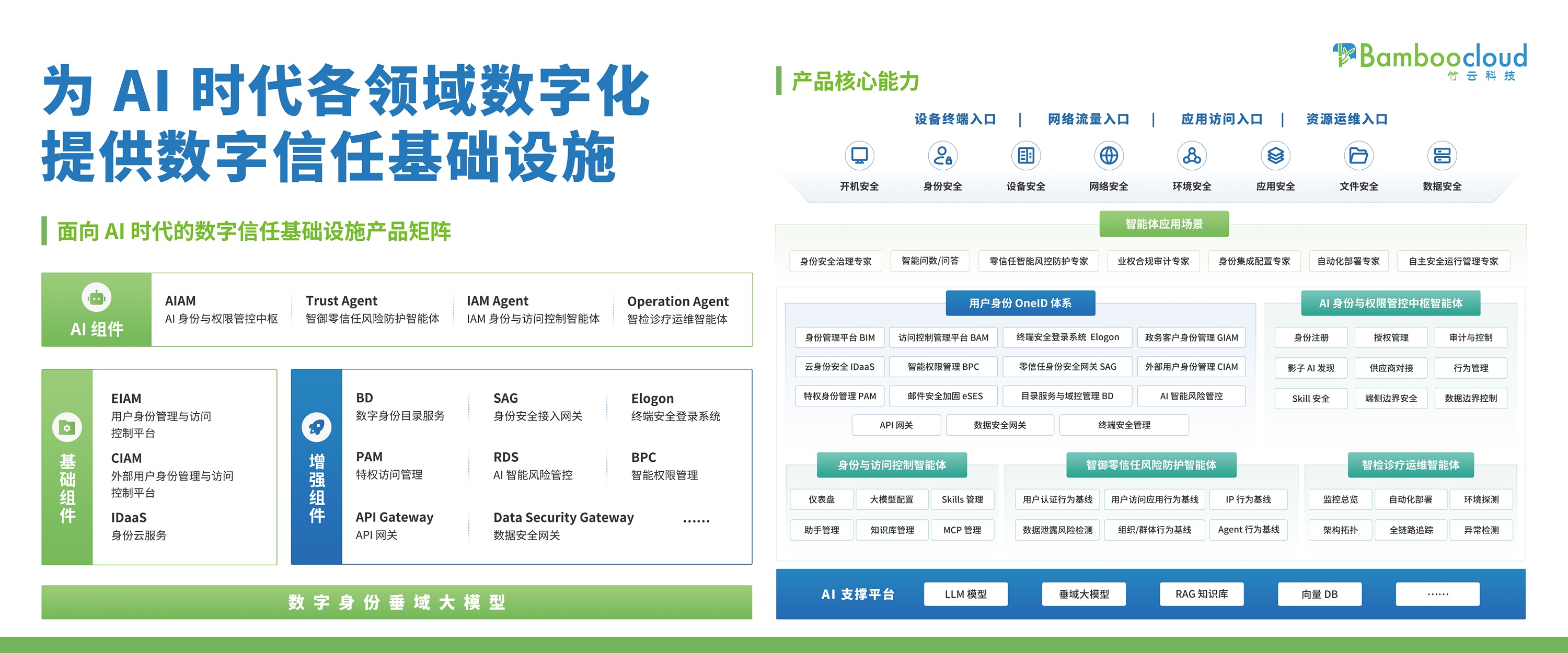 结构图.jpg